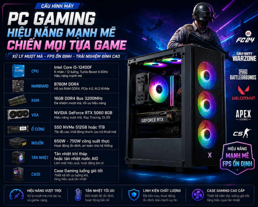 Core i5-12400F v&agrave; RTX 5060