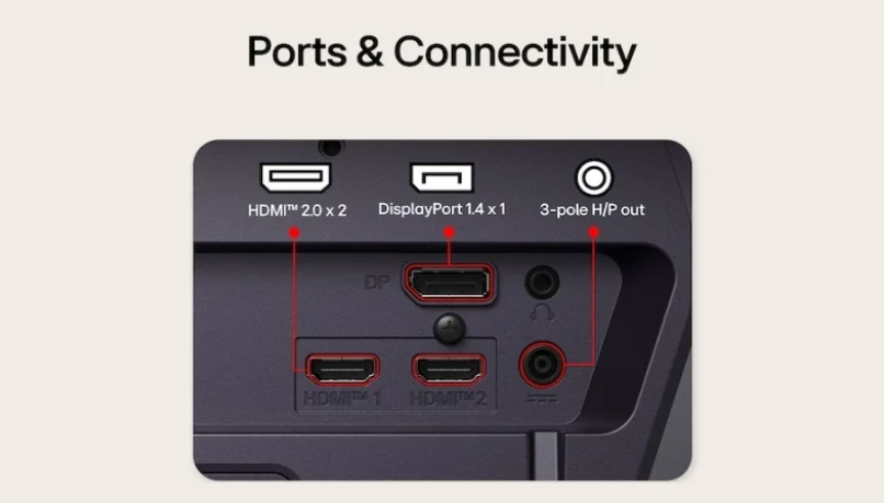 Hệ Thống Kết Nối Đầy Đủ Cho PC Gaming V&agrave; Console
